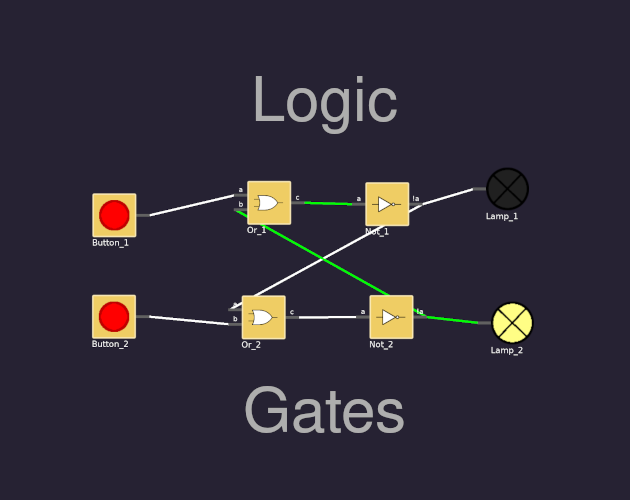 Logic Gates by GodoTer