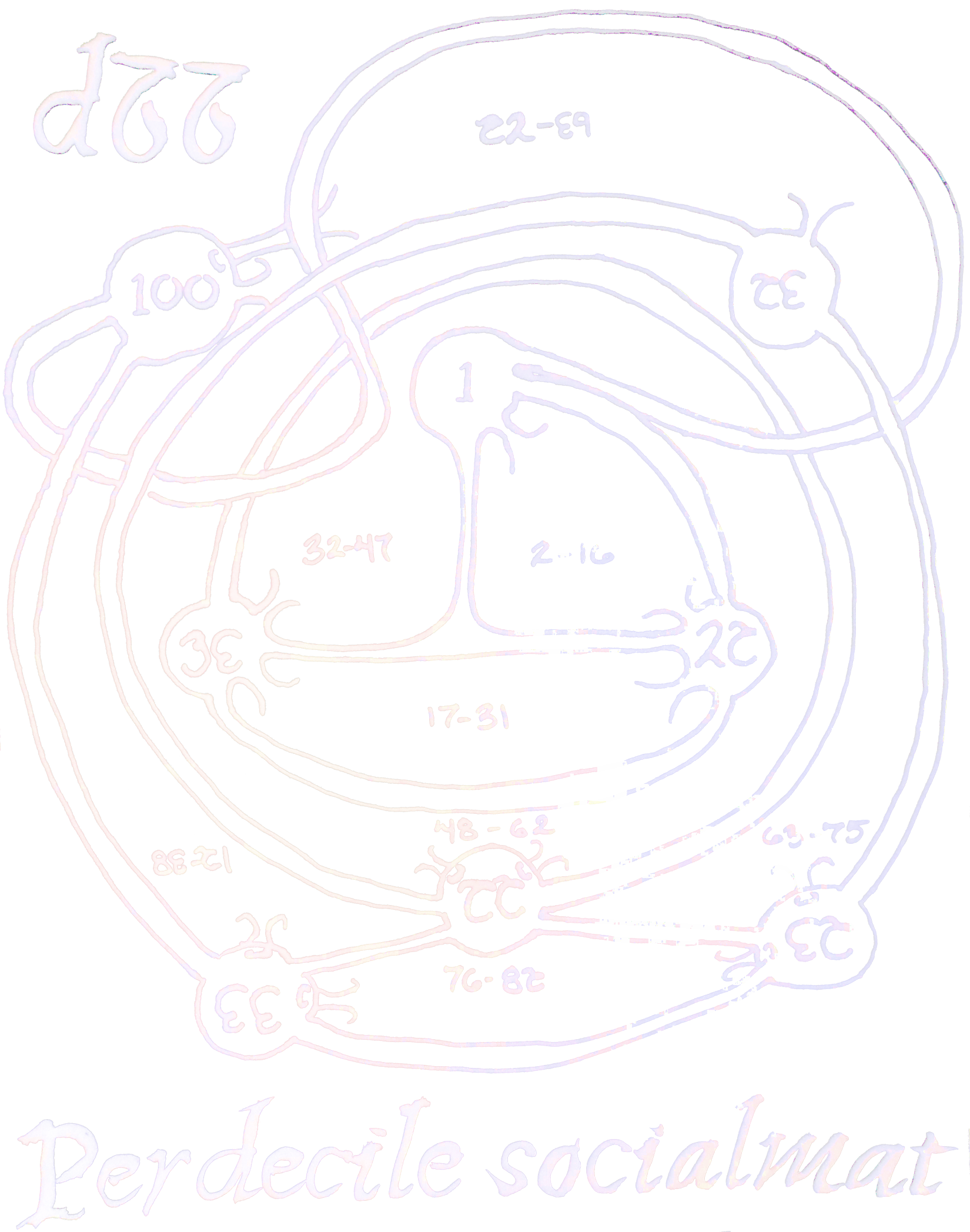 d↊↊ perdecile socialmat