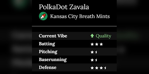 Cover image for PolkaDot Zavala is a Credit to the Team