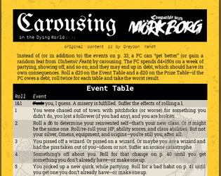 Carousing in the Dying World | for MÖRK BORG   - Spend money! Party! Level up! Kind of. Get stabbed. Make out with a rat. 