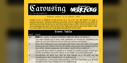 Cover image for Carousing in the Dying World | for MÖRK BORG