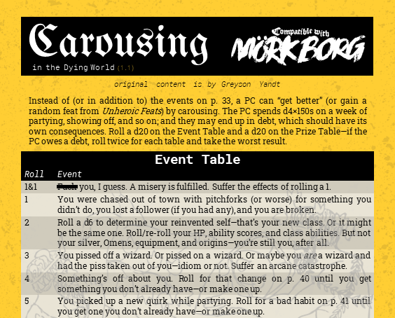 Cover image for Carousing in the Dying World | for MÖRK BORG