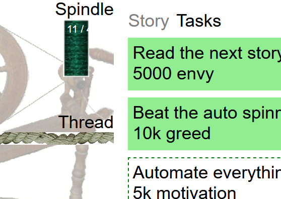 PATAP