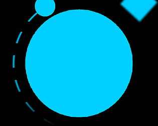 Circularity
