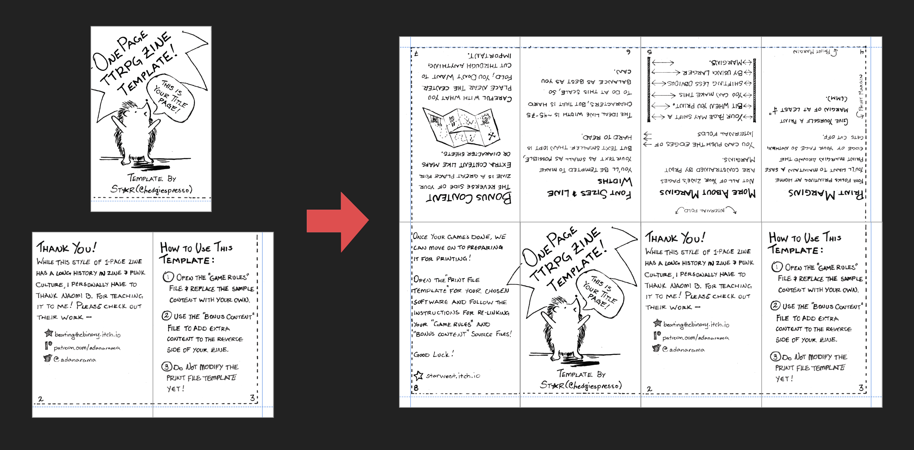 zine templates for pages