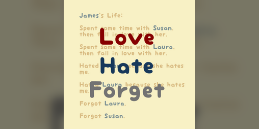 Cover image for Love, Hate, Forget