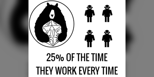 Cover image for 25% Of The Time, They Work Every Time