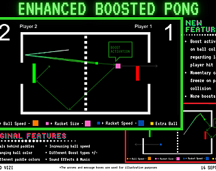 Boosted Pong Game