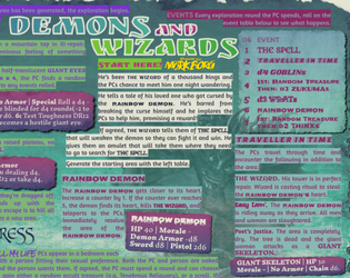 Demons and Wizards  