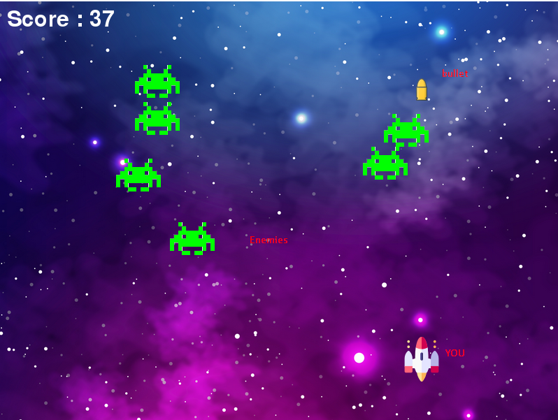 Space Invaders (AB Edition) BETA