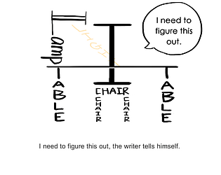 The Writer Is Anxious