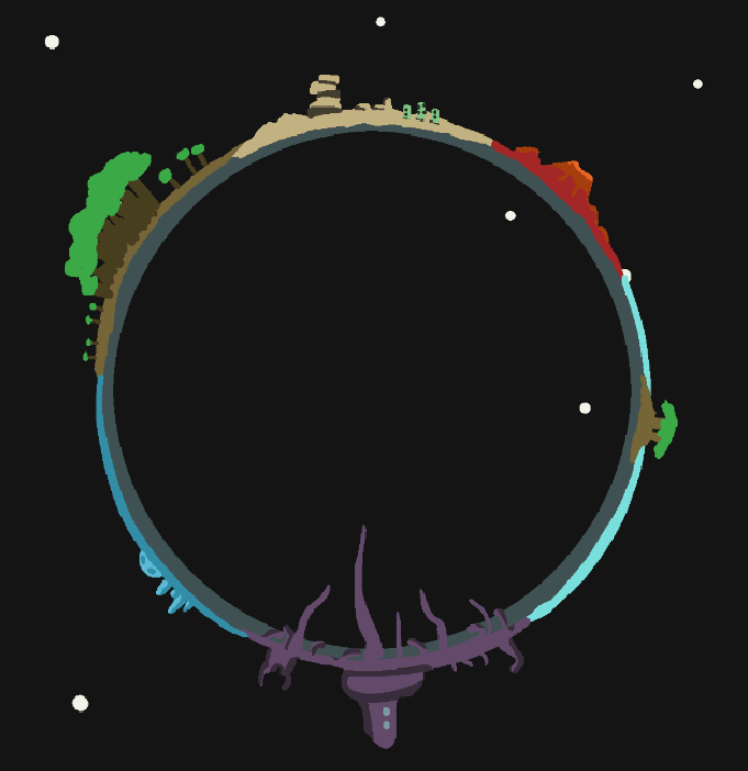 Cover image for The Loop Planet