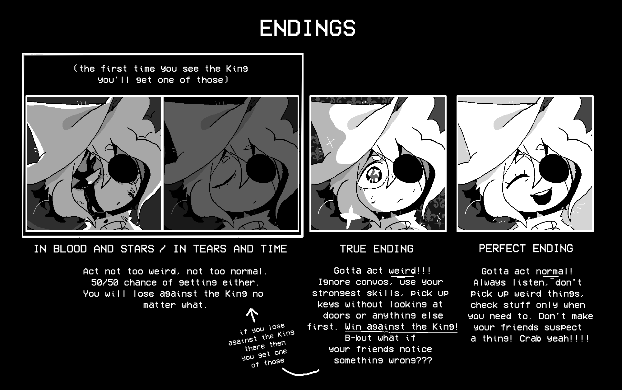 Endings Guide: How to Get the True Ending