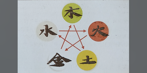 Cover image for Element Cards