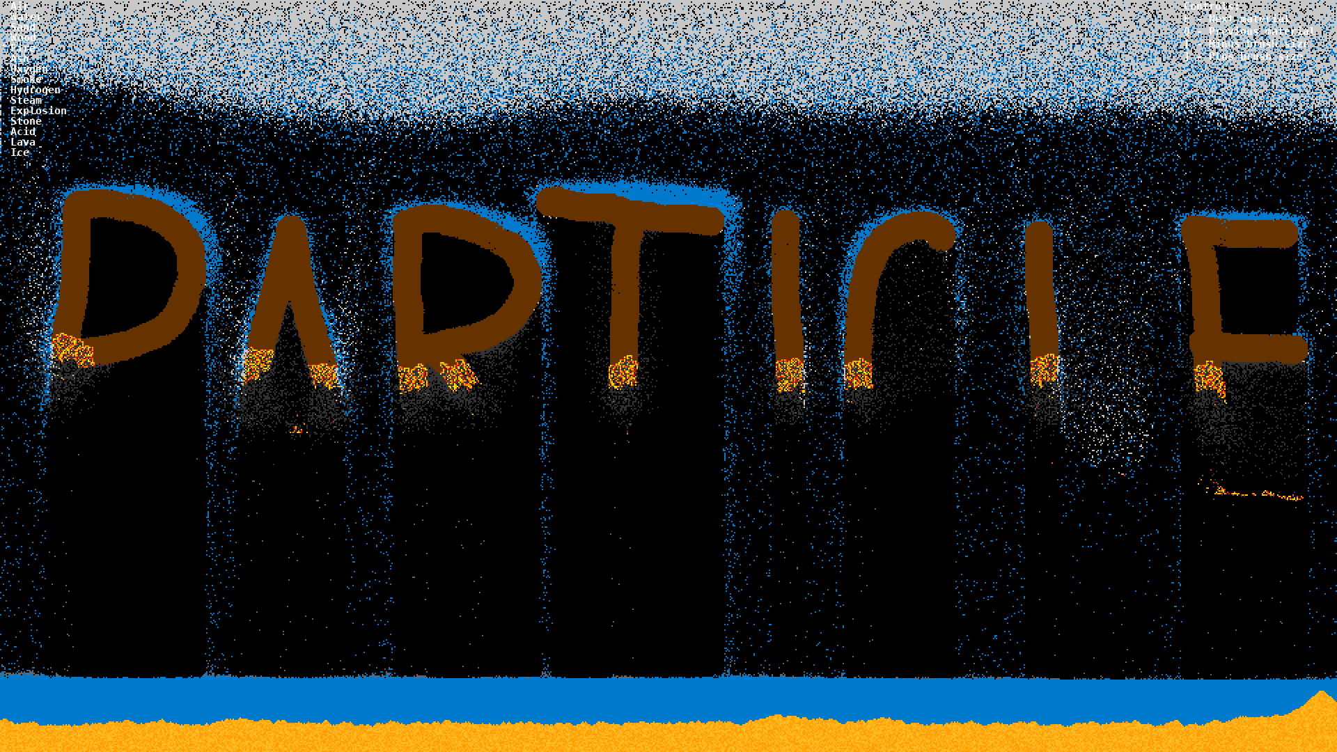 Particle By Karol Dev