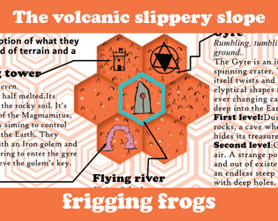 The volcanic slippery slope   - 1 hex, a few dungeons and a flying river 