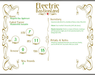 Electric Bastionland custom character sheet  