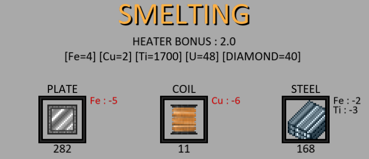 Smelting Screen