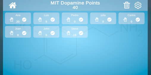 Cover image for Dopamine Teaching Tool