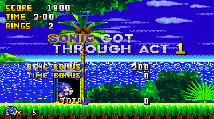 Sonic 3D in 2D by Sotaknuck - Game Jolt