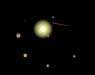 Solar System