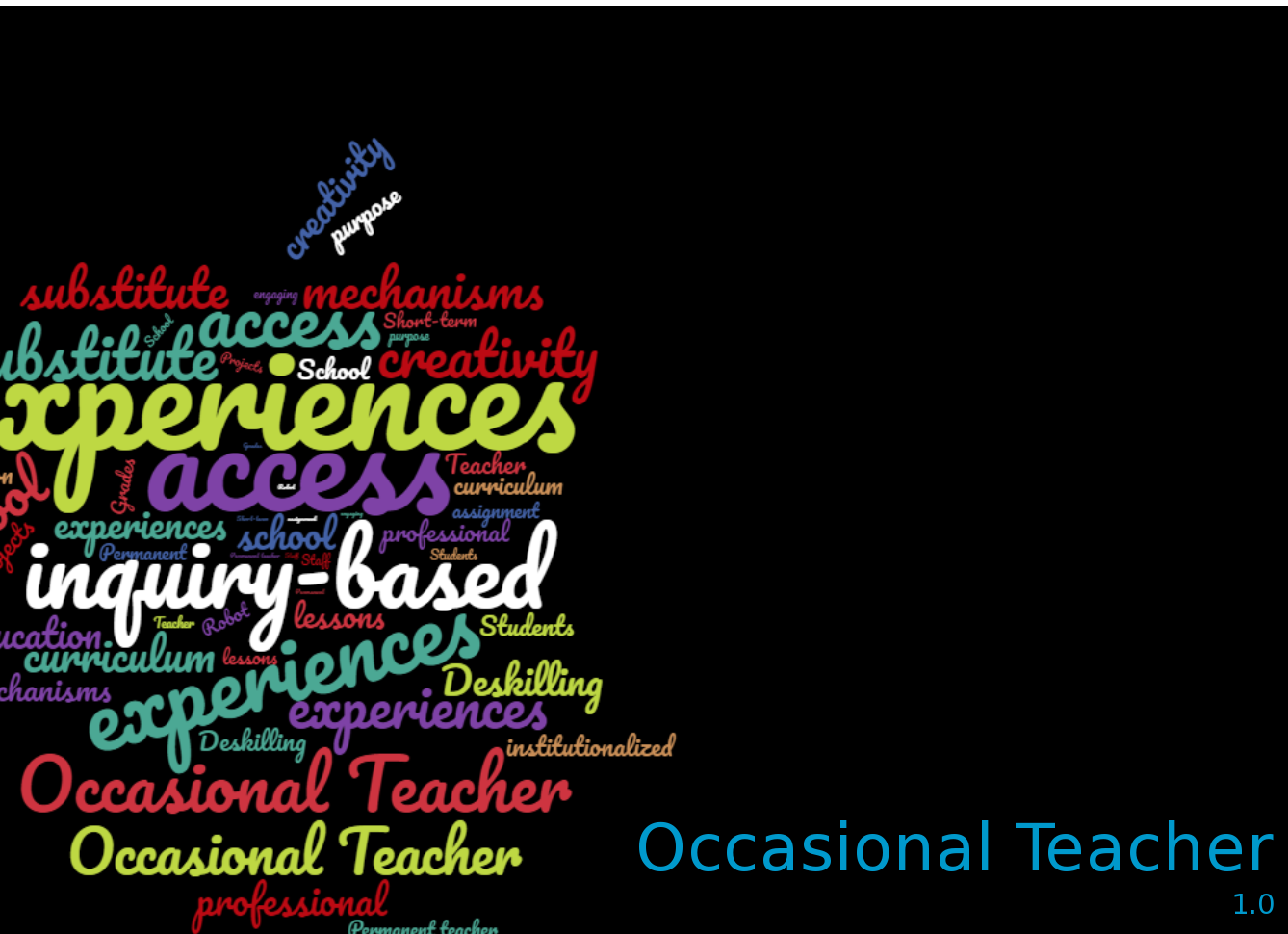 Occasional teacher