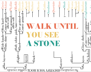 Walk until you see a stone   - a meditative folk game and a diagram for identifying rocks 