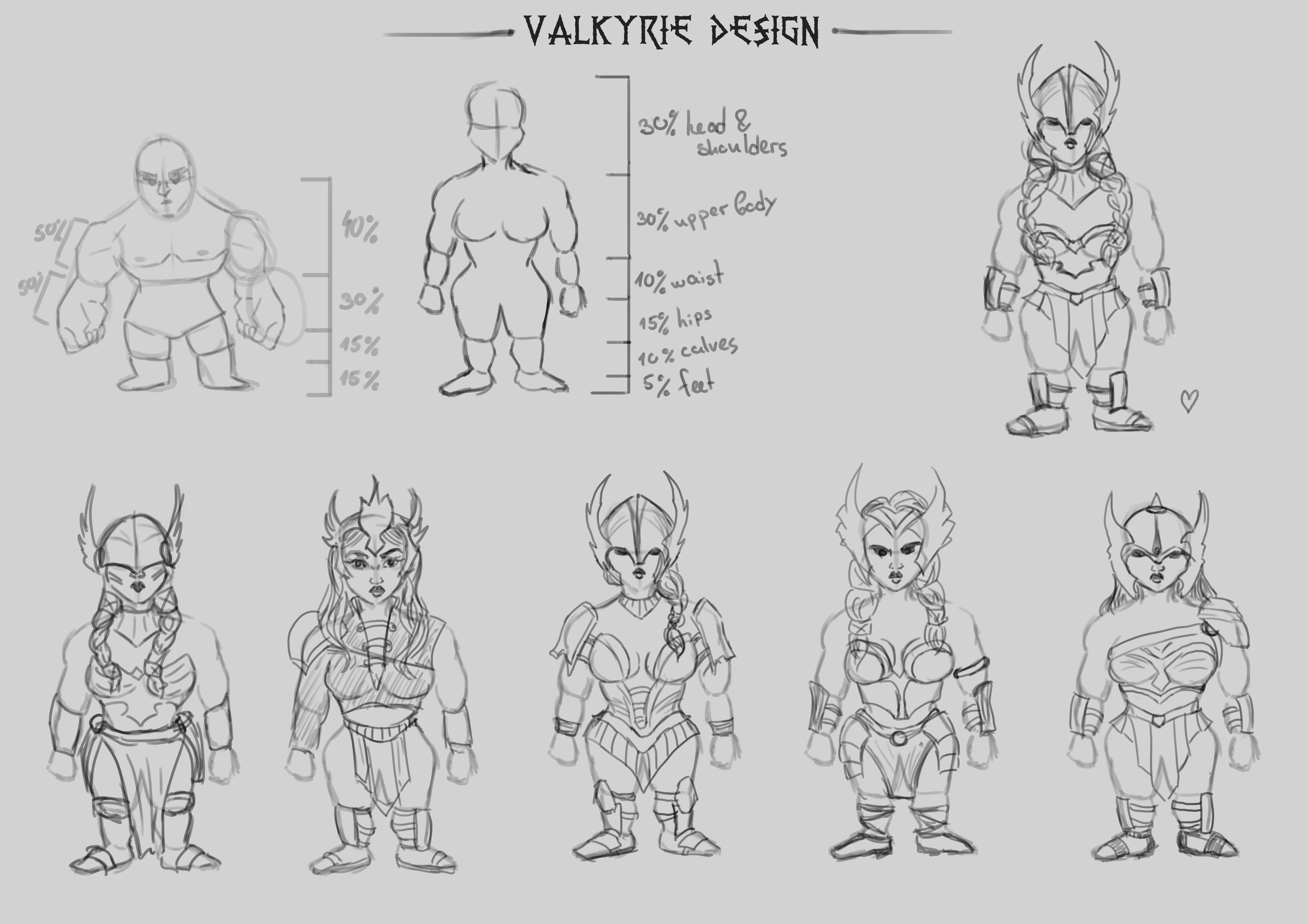 Valkyrie design sheet