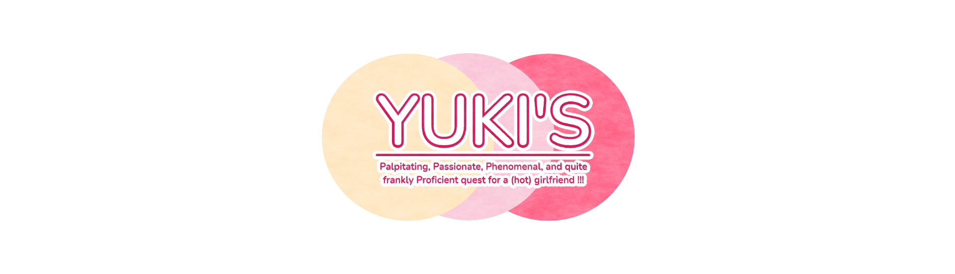 Yuki's Palpitating, Passionate, Phenomenal, and quite frankly Proficient quest for a (hot) girlfriend!!!