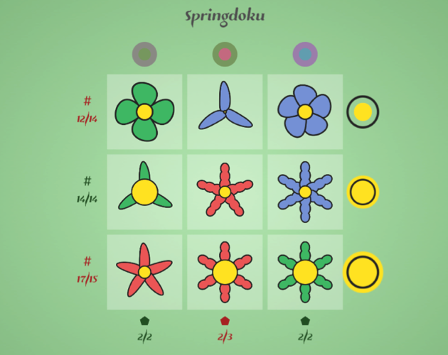 Cover image for Springdoku