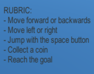 Rubrics And Learning