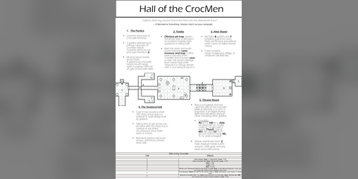 Cover image for Hall of the CrocMen