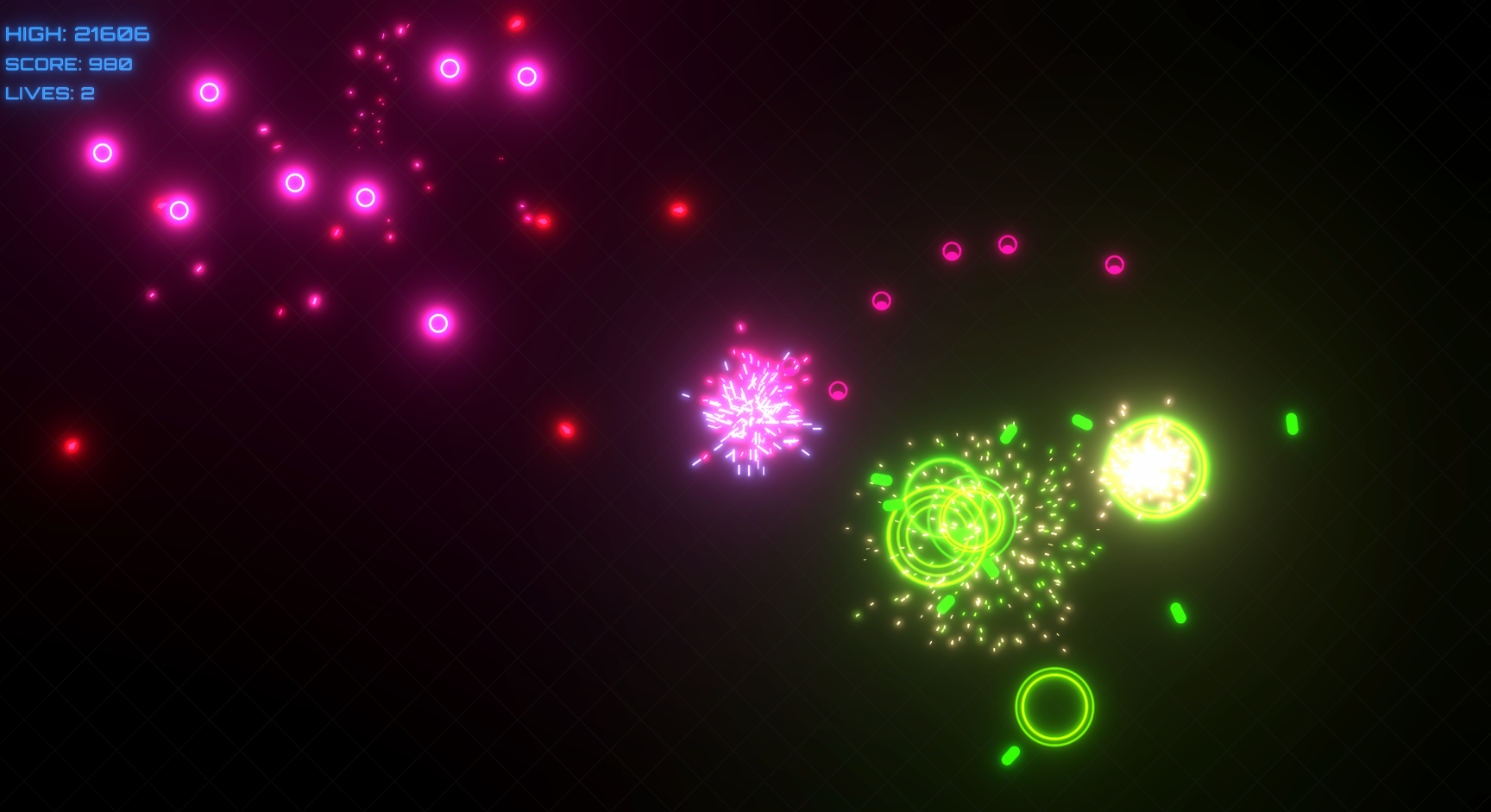 Cover image for There's a Vector In My Sector