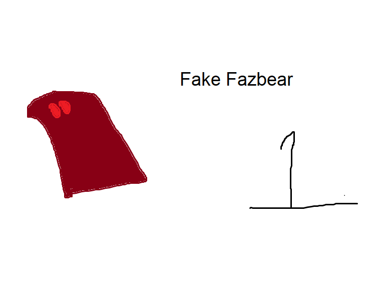 five nights with fake fazbear 1