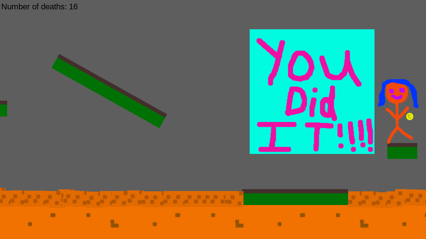 Cover image for you can do it