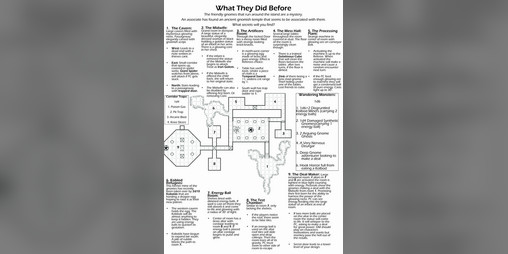 Cover image for One Page Dungeon: What They Did Before