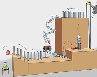 Prof. Goldberg's Lab
