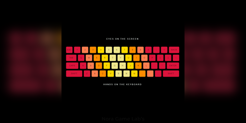 Cover image for Don't look at the keyboard
