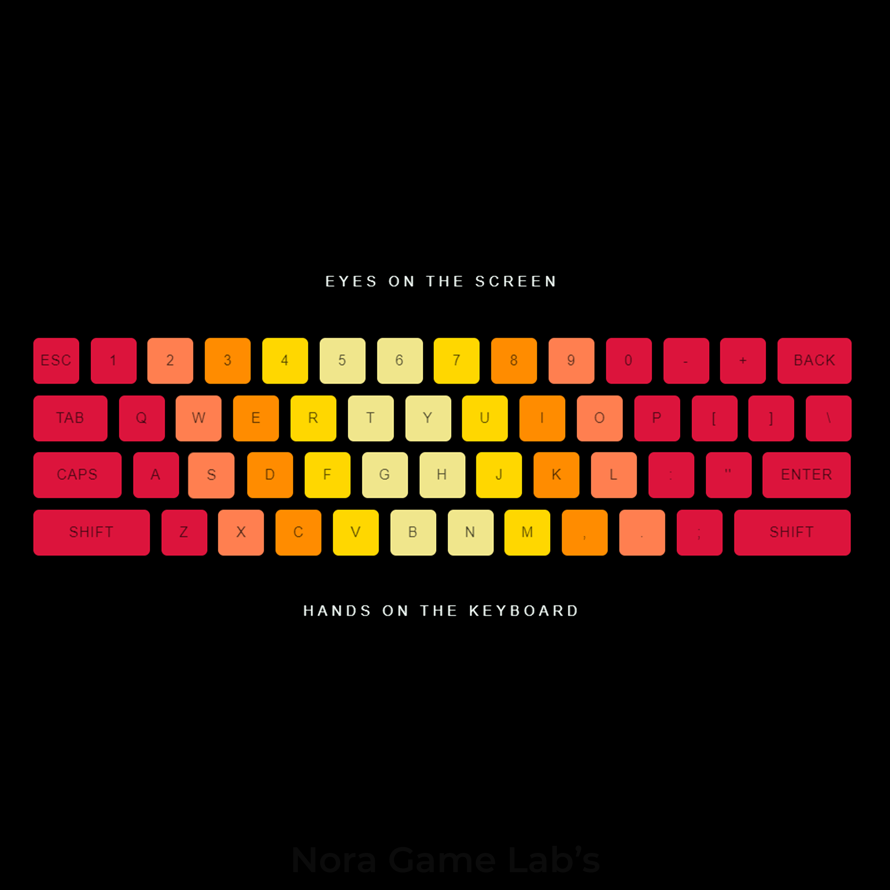 Don't look at the keyboard by Nora Game Lab's
