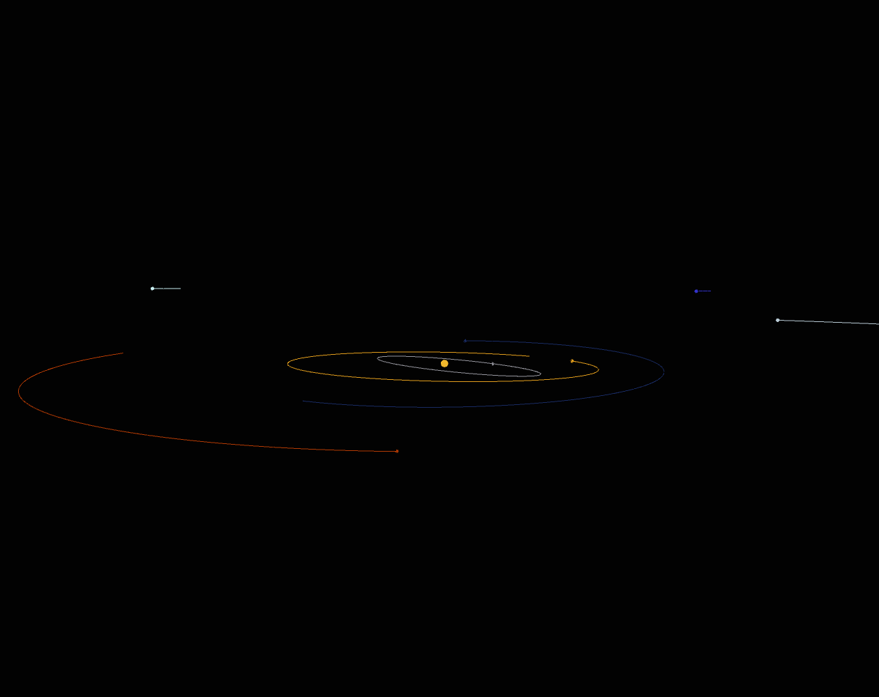 Simulation Solar System Rotation Solarsystem Simulation by SamTech
