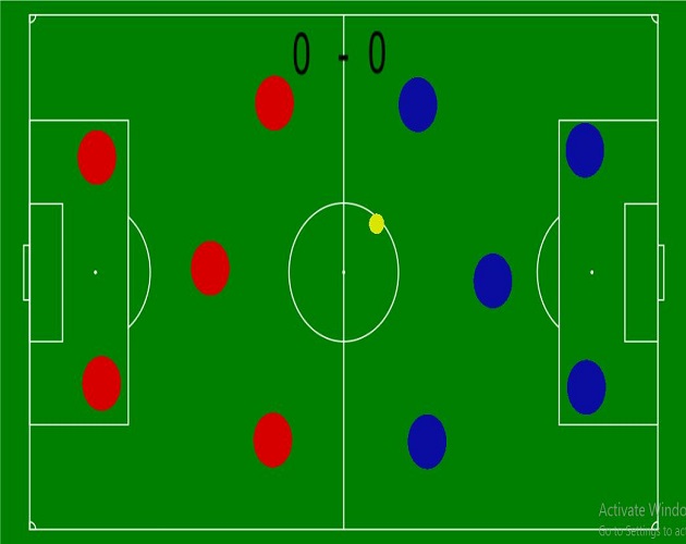 PONG 3 - UTS