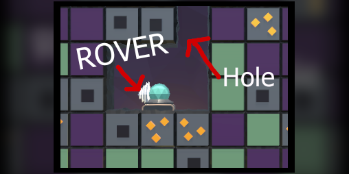 Cover image for Rover In A Hole: The Quest for the ULTRA STONE