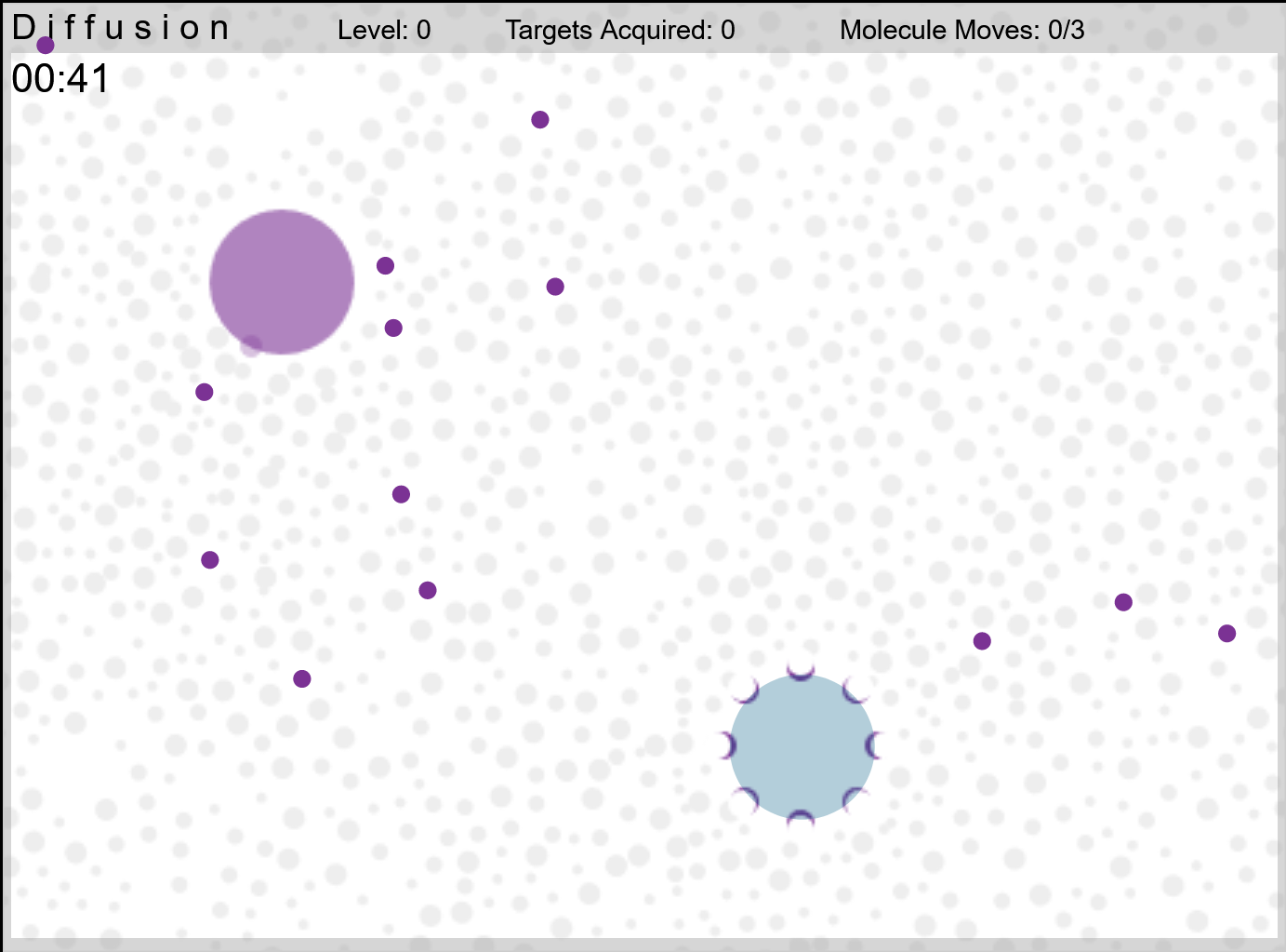 Diffusion