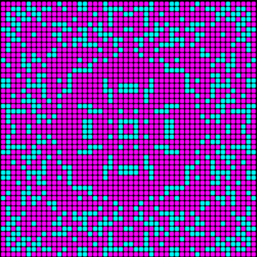 Conway's Game of Life