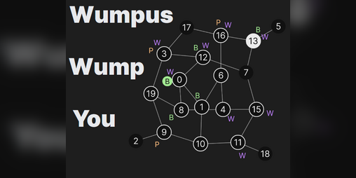 Cover image for Wumpus Wump You