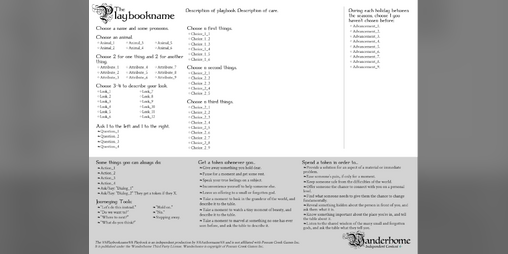 Cover image for Wanderhome HTML Playbook Template