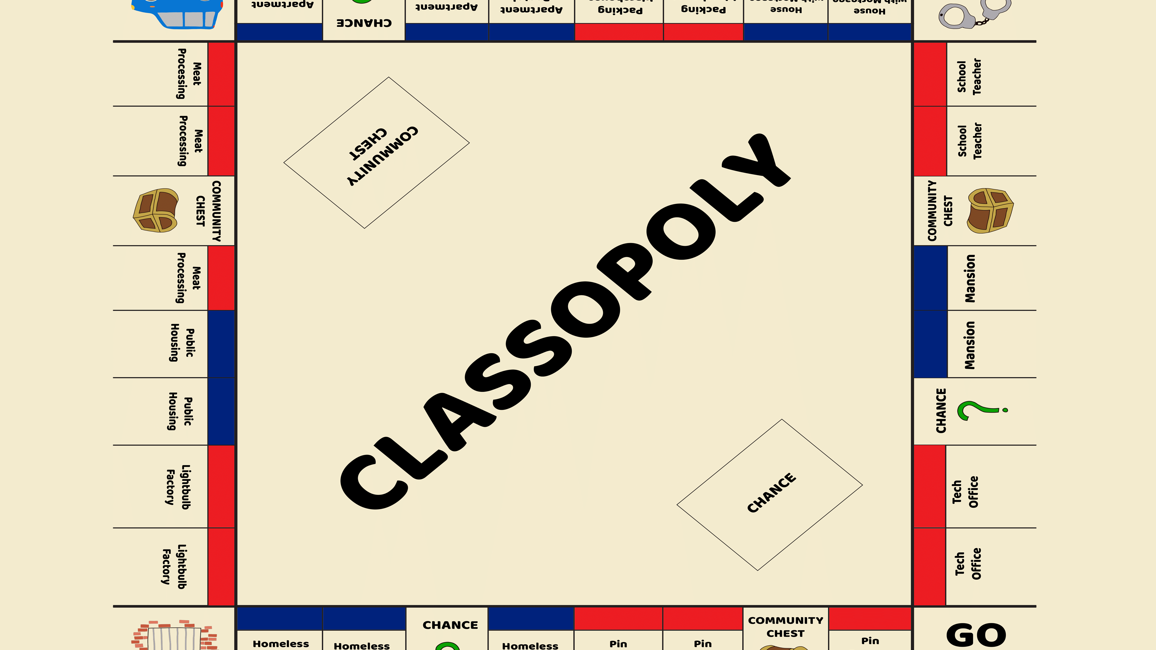 Classopoly
