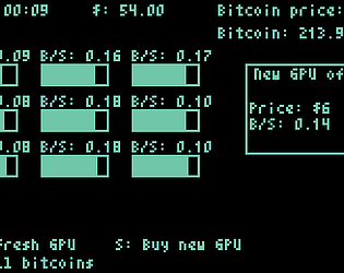 Bitcoin Miner