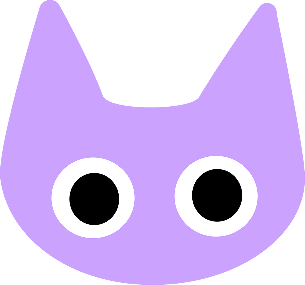 Cover image for Cativitiy