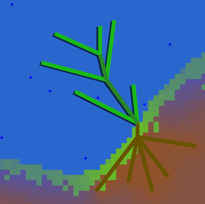 Cover image for PVP: Plant vs Plant